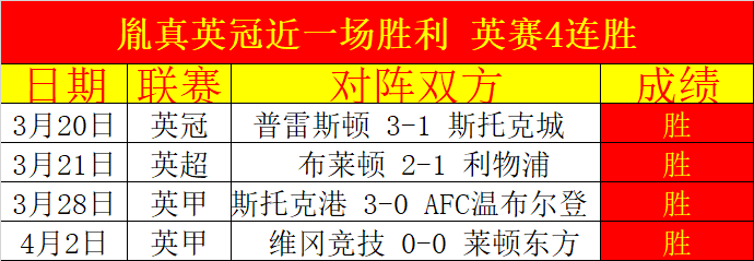 锁定南美风,墨西联早餐,稳中求胜,世界杯赛程,2026世界杯,赛事安排,比赛时间,全场次信息