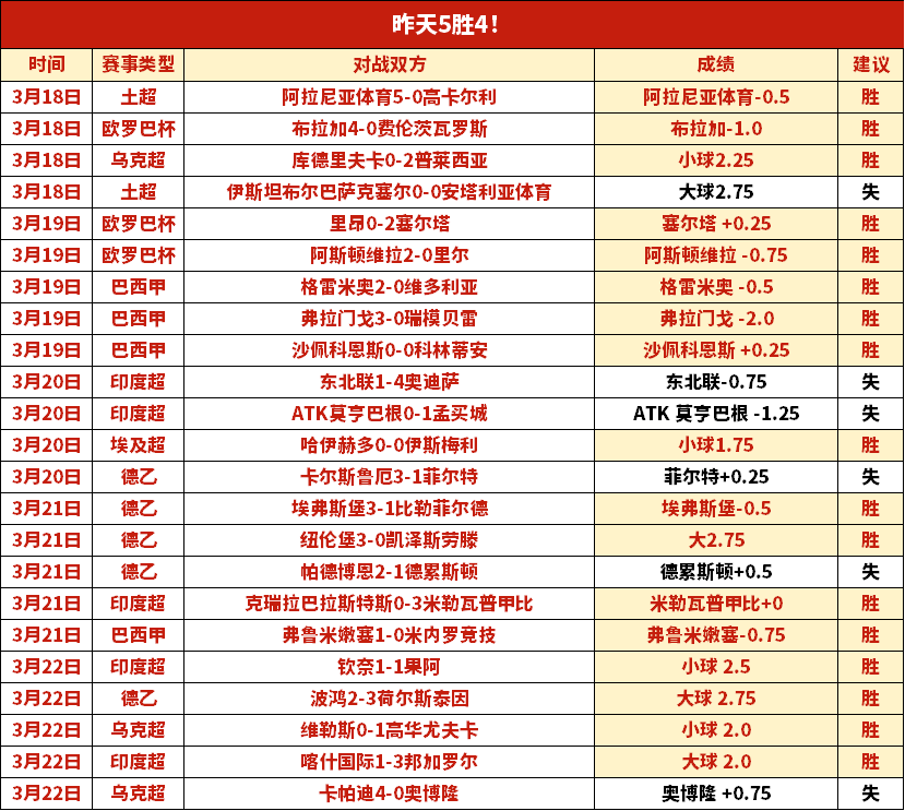 米兰尤文赛,季中途再现,历史,世界杯赛程,2026世界杯,赛事安排,比赛时间,全场次信息