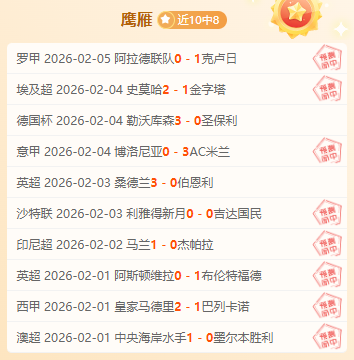 利物浦悲剧,哈曼爆料,萨拉赫巅峰,世界杯赛程,2026世界杯,赛事安排,比赛时间,全场次信息