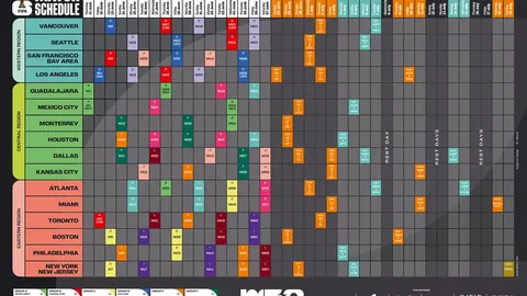 未来篇章一：前瞻篇