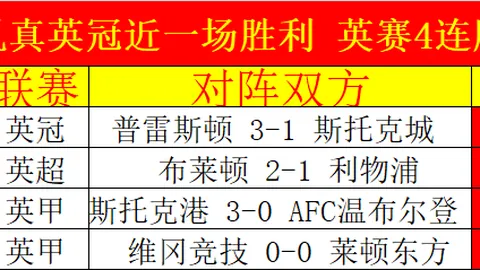 锁定南美风潮，墨西联早餐稳中求胜！信心满满，南美系盛宴来袭！